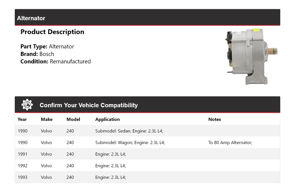 Alternador Bosch para Volvo 240 1990-1993 2,3 L L4 (remanufacturado) 1991 1992 Foto 2 de 4