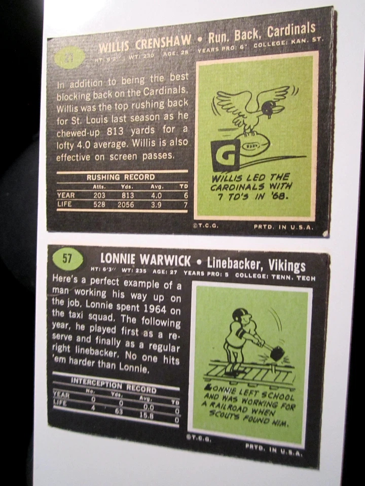 6 1969 TOPPS FOOTBALL CARD CRENSHAW BRUMM KOY AND MORE BBA-45 - Image 2 of 4