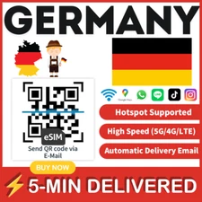[eSIM] Germany eSIM e-SIM card Travel Sim card Tarjeta eSIM Dato Data only 🛜A+
