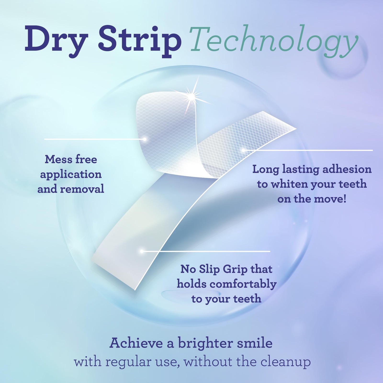 Teeth Whitening Strips - 16-Day Treatment with Non-Slip Dry Strip Technology ...