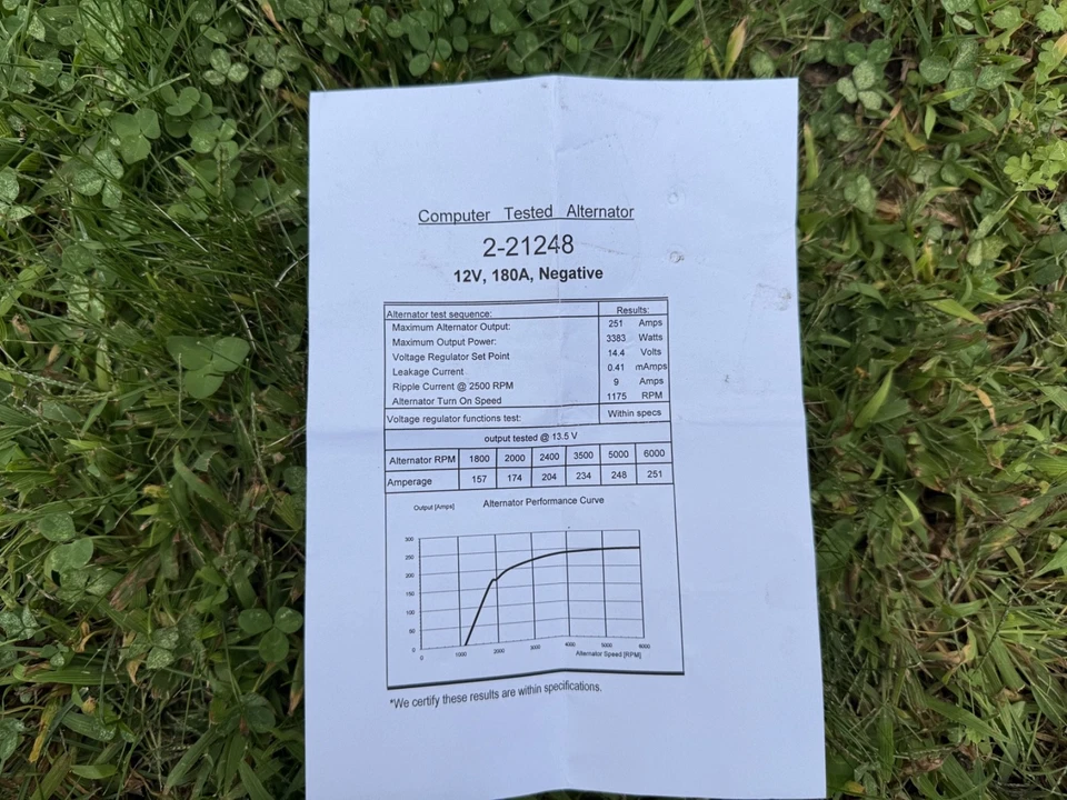 2017-2022 Toyota Highlander Alternator 270600P420 17-22 - Image 2 of 4