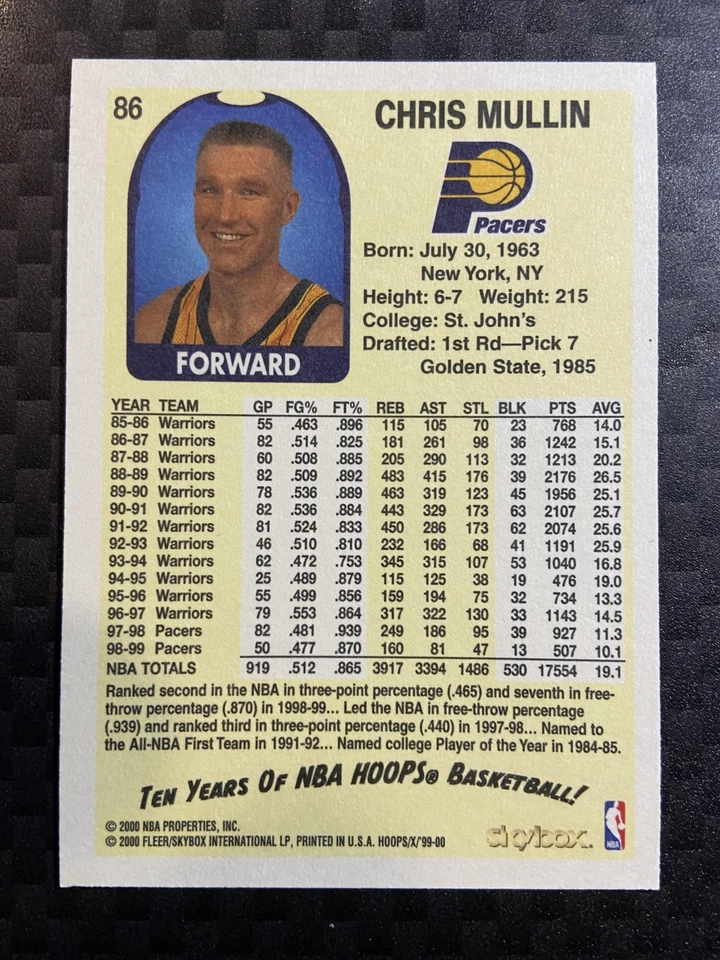 Chris Mullin #86 1999-00 Hoops Decade Indiana Pacers - Image 2 of 2