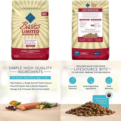 blue buffalo basics limited ingredient diet