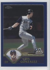 Click to enlarge Luis Gonzalez