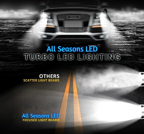 V16 60W & 7200LM/Set US Cree Auto LED Headlight Kit, 9005/HB3, Cool White 6000K - Picture 11 of 12