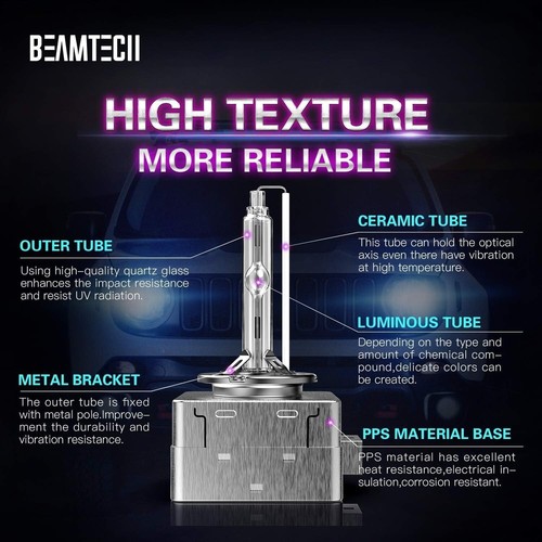 High Performance D1S HID Headlight Bulbs, 35W Xenon with 3800 Lumens - 2 Pack - Picture 4 of 9