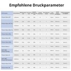 Bild 10 von 26