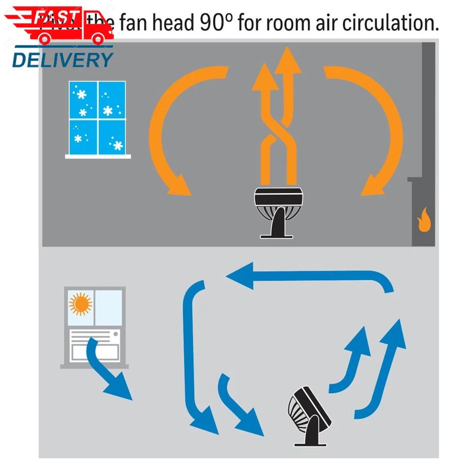 Ventilador Circulador de Aire Honeywell Turbo Force Power, HPF820BWM, Negro ✅✅✅ Foto 4 de 4