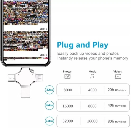 2TB 1TB USB 4 in 1 Flash Drive Memory Stick Type C For iPhone iPad Android Phone - Picture 27 of 31