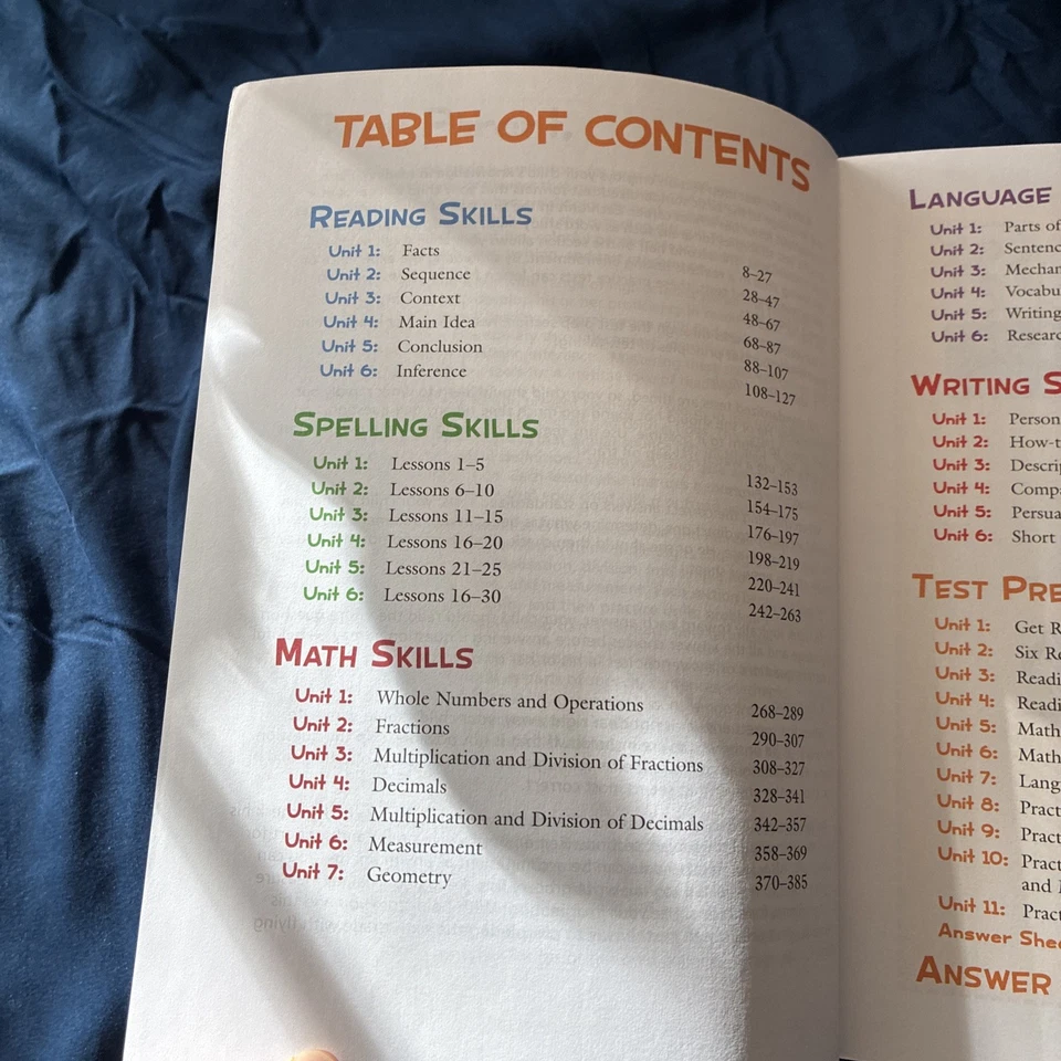 Complete Curriculum: Grade 6 (Flash Kids Harcourt Family Learning) - Image 4 of 4