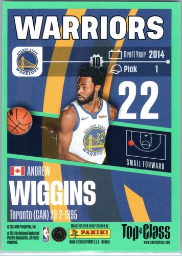 2023-24 Panini NBA Top Class #79 Andrew Wiggins - Picture 2 of 2