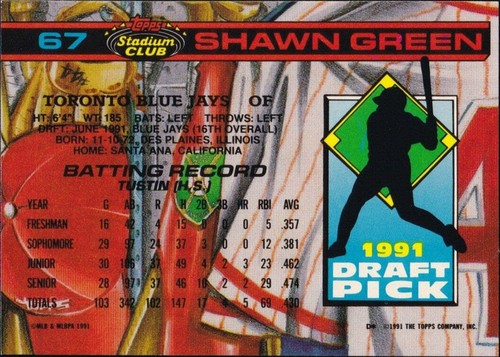 1991 Topps Stadium Club Skydome #67 - Shawn Green Rookie - Picture 2 of 2
