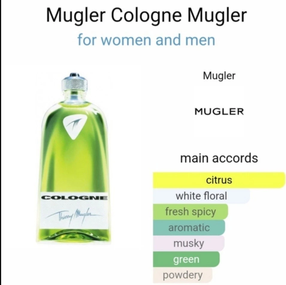 Juego de loción corporal y ducha Thierry Mugler Cologne 8,8 OZ Foto 3 de 4