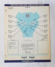 1955 -1956  OLDSMOBILE PURE OIL COMPANY LUBRICATION CHART ORIGINAL