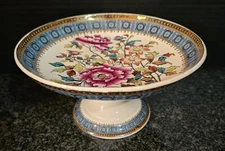 Antique Copeland Aesthetic Movement Pedestal Bowl Compote 1882 Stamped