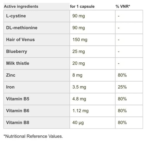 Ducray Anacaps Expert Chronic Hair Loss 90 Capsules-Suitable For Vegetarian - Picture 2 of 2