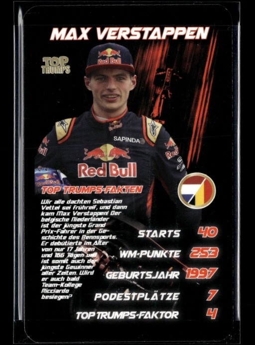 2016 TOP TRUMPS MAX VERSTAPPEN