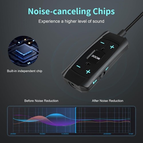 AZNCOS USB Sound Card Virtual 7.1 Surround Sound USB to 3.5mm Jack Audio Adapter - 第 5/7 張圖片