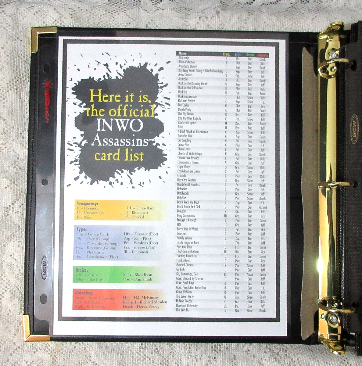 イルミナティカード Assassins 未開封パック INWO Security Leak Card INWO Illuminati New World Order Assassins Game