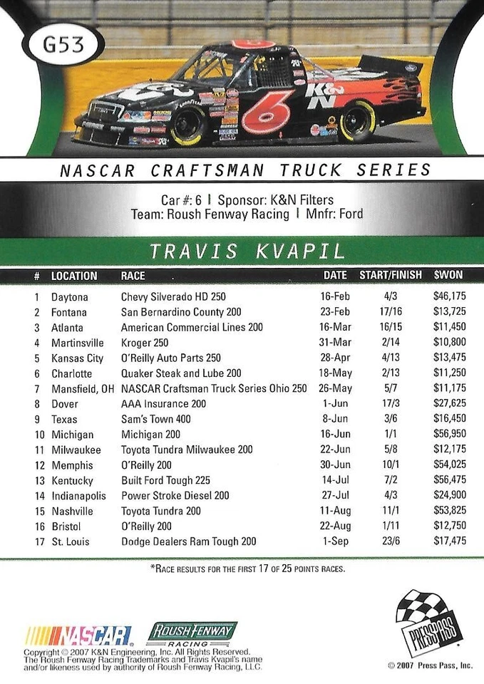 2008 Press Pass Gold - #G53 Travis Kvapil - NASCAR Craftsman Truck Series Card - Image 2 of 4