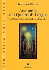 Pasquale Faccia Anatomia dei quadri di Loggia nelle loro (Paperback) (UK IMPORT)