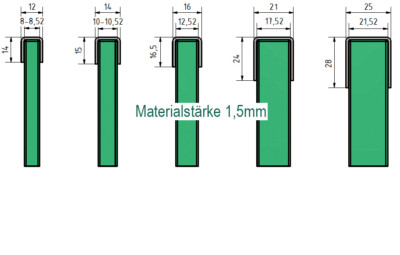V4A Einfass- U-Profil 1,5mm für Glasbrüstung ESG und VSG Glas 8 bis 21,52 mm.