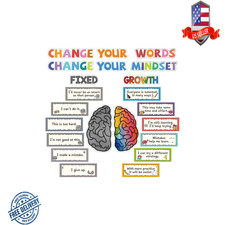 Growth Mindset Classroom Posters Set 22 Educational Inspirational Wall Art