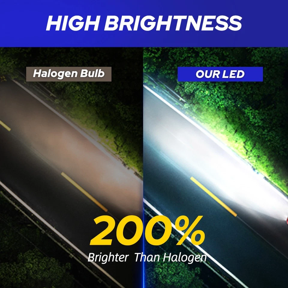 Kit de bombillas de faros LED H7 haz alto 6000K bombillas blancas frías DRL lámpara antiniebla CANBUS X Foto 3 de 4