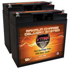 2 PRIDE MOBILITY GO-GO ELITE Comp VMAX 600 Wheelchair AGM  40AH Hi Cap Battery