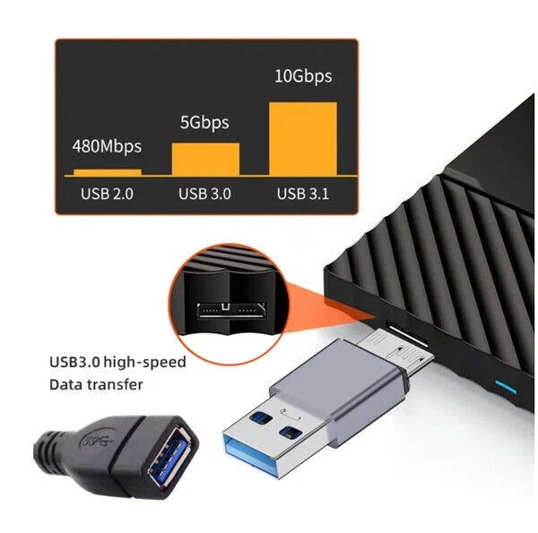 USB 3.0 to Micro B Data Charging Extension Adapter | Male to Male - Image 4 of 4