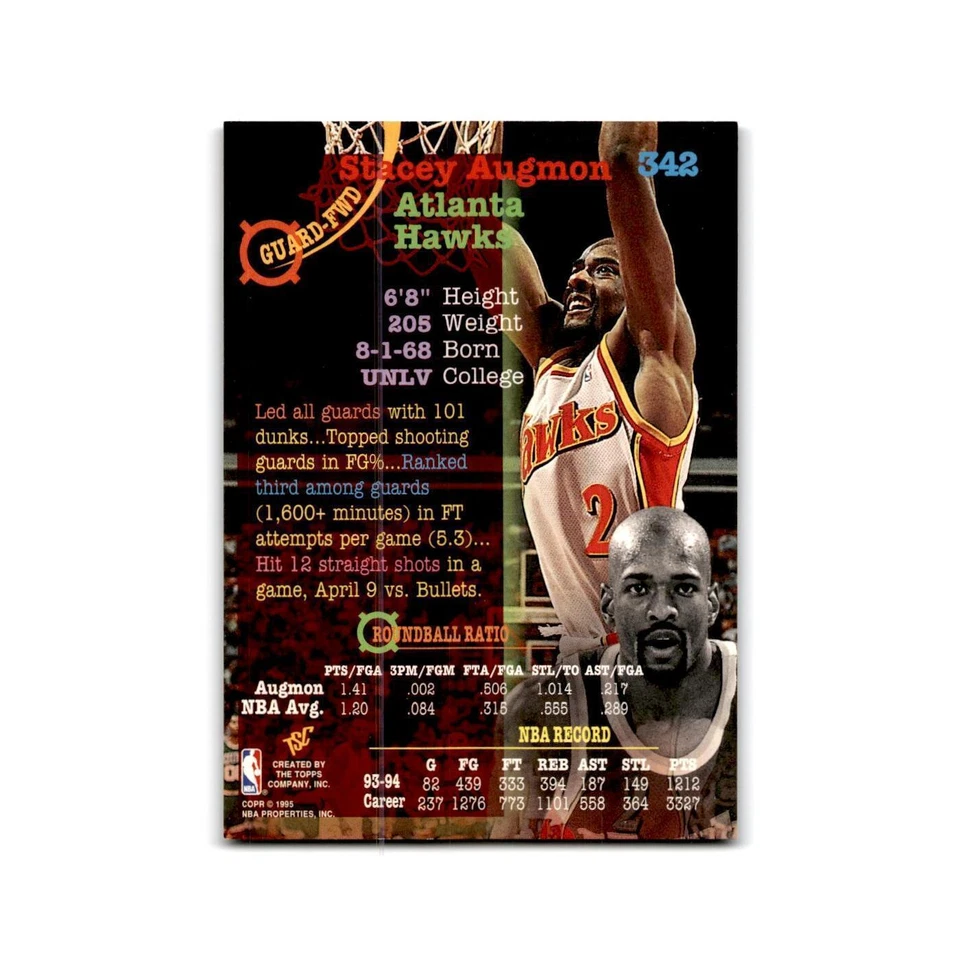 1994 Topps Stadium Club Stacey Augmon Hawks #342 - Image 2 of 3