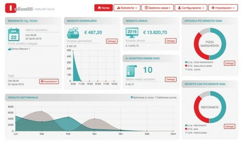 Abbonamento annuale Olivetti Nettuna Cloud - Aggiornamenti Registratori di Cassa - Foto 3 di 5