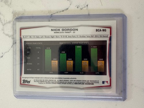 2014 Bowman Chrome Draft Pick Auto Nick Gordon #BCA-NG RC Rookie Twins 1st - Picture 2 of 2