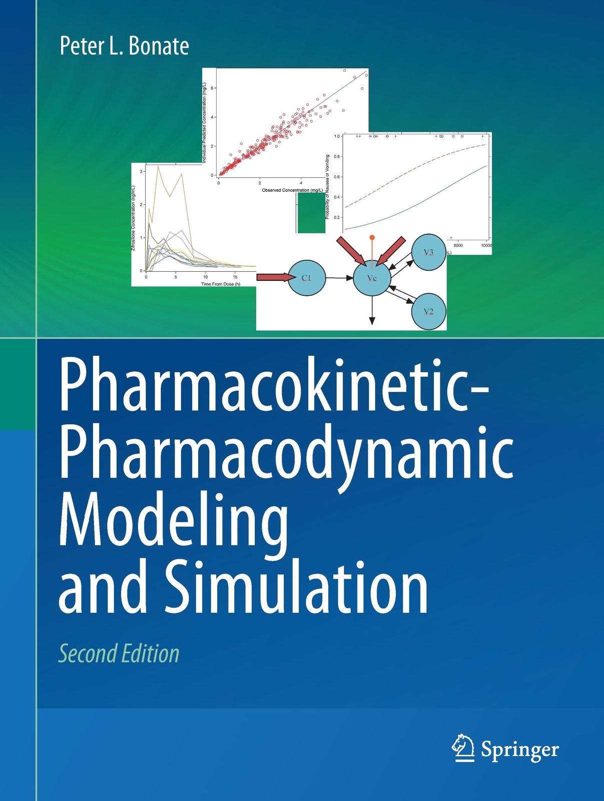 Peter L. Bonate | Pharmacokinetic-pharmacodynamic Modeling And