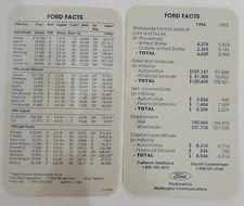 VINTAGE FORD MOTOR COMPANY FORD FACTS BY WASHINGTON COMMUNICATIONS 1996