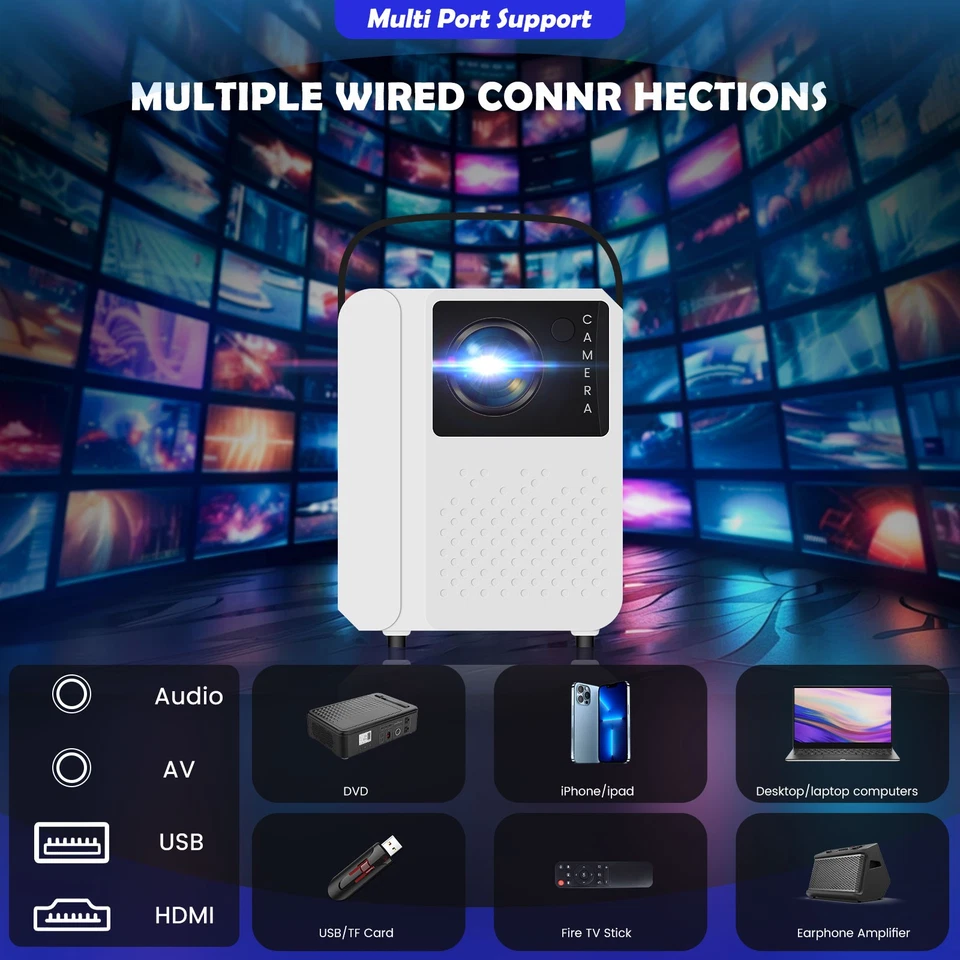 4K Projector Netflix 50000LMS 1080P 5G WiFi Bluetooth Video Home Theater Android - Image 3 of 4