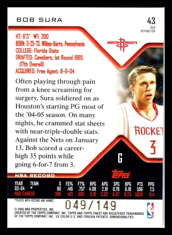 2004-05年托普斯最佳红色折射器鲍勃苏拉休斯顿火箭队/149火箭队 — 第 2/2 张图片