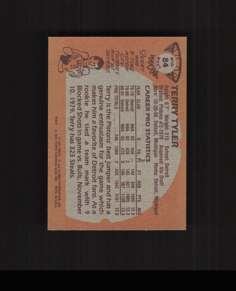 1981-82 Topps #84 Terry Tyler Basketball Card Detroit Pistons - Image 2 of 2