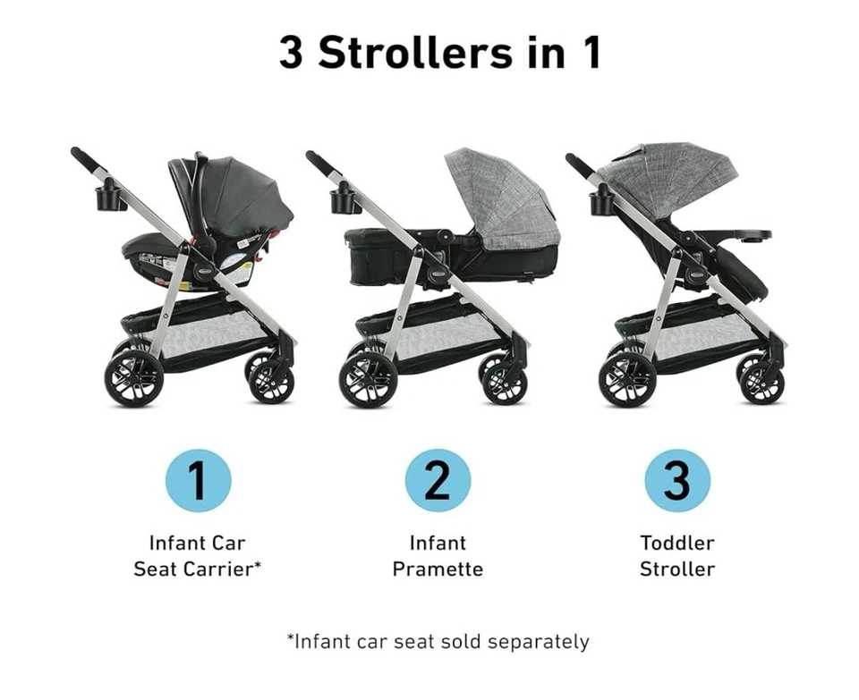 Graco Modes Pramette 3in1 Stroller – Redmond NEW - Image 4 of 4