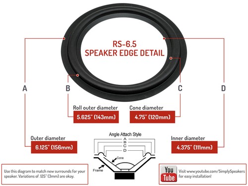 2005-2007 Lexus GS350 Mark Levinson Speaker Rubber Surround Kit 86160-48110 - Picture 2 of 7
