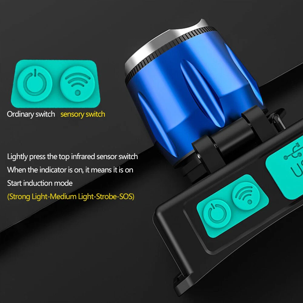 Zoomable Headlamp | Custom cree led Head Light Zoomable Headlamp | Custom cree led Head Light