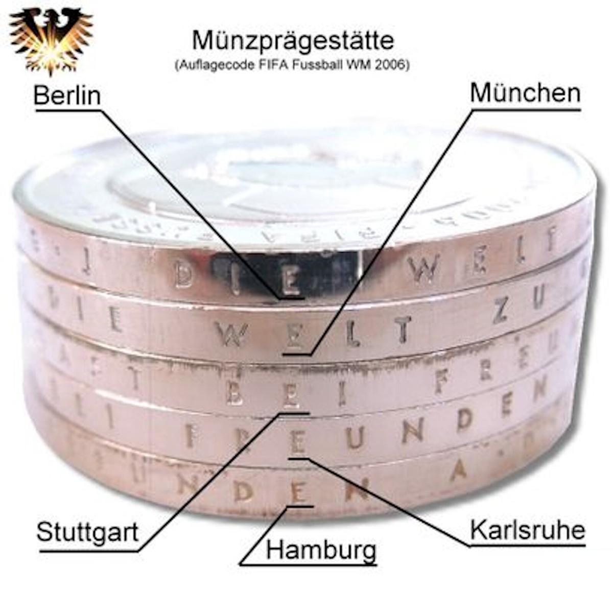 Allemagne 10 euro Coupe du monde Football FIFA 2006