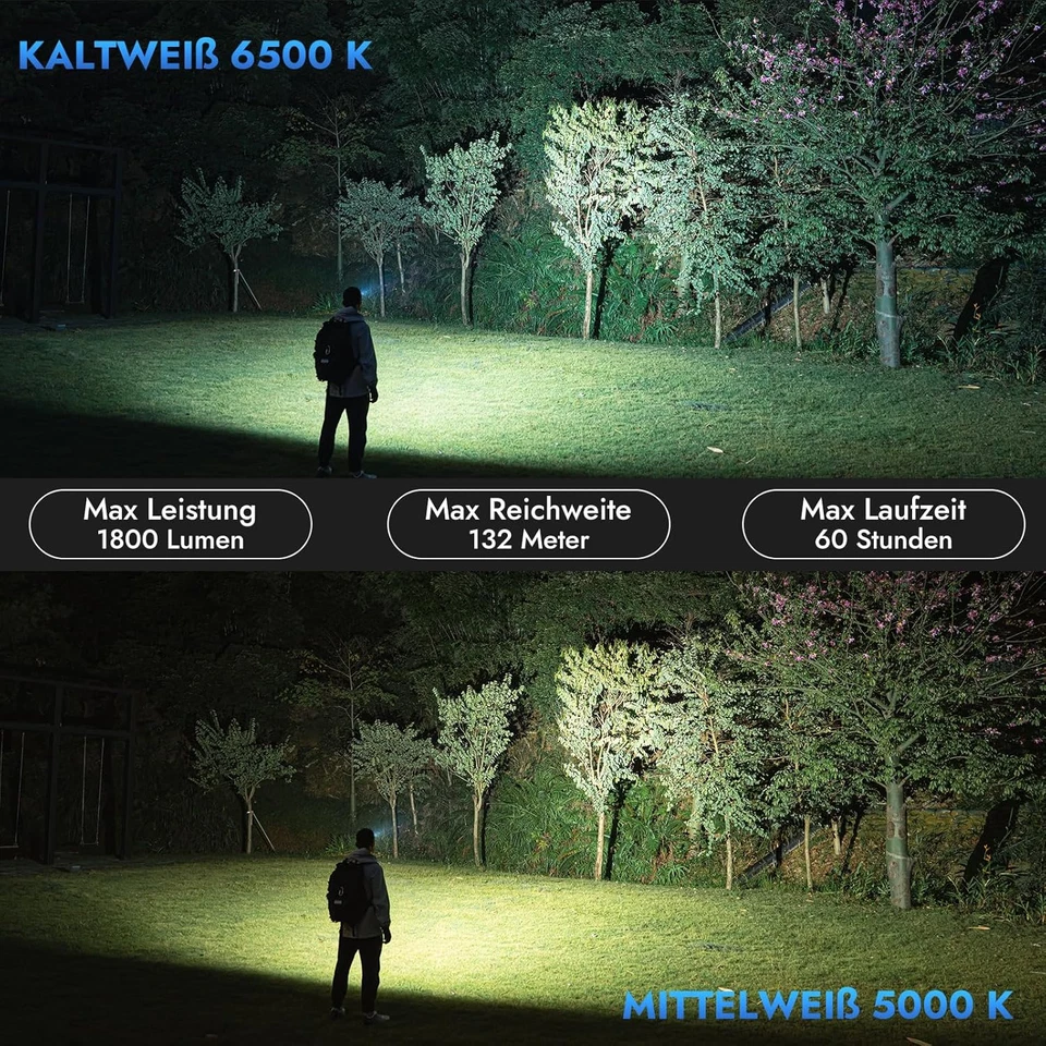 WUBEN Mini Linterna Recargable E7 De 1800 Lúmenes Verde Militar Con Imán, Linter - Imagen 3 de 4