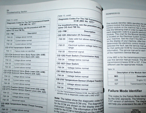 *Caterpillar 725 730 735 740 Truck ELECTRONIC CONTROL SYSTEM Service Manual 2005 - Picture 6 of 9
