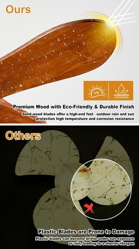 3 Blades Wood Outdoor Ceiling Fan for Patios, Farmhouse Rustic Ceiling Fans, ... - Picture 5 of 9