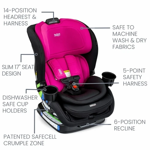 Britax Poplar Narrow Clicktight Convertible Car Seat - Magenta Onyx-  Brand New! - Picture 3 of 7