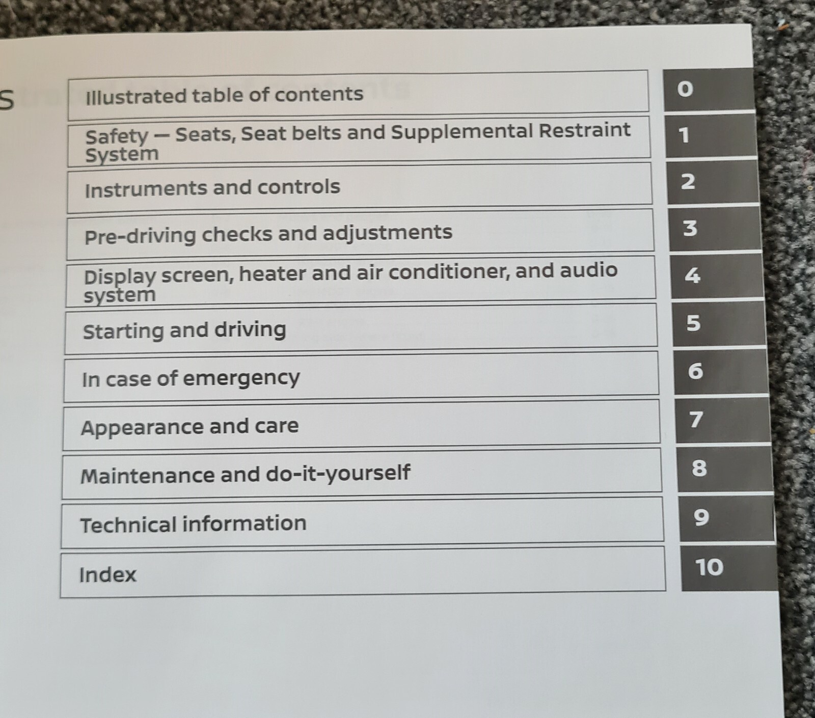 GENUINE NISSAN QASHQAI Blank Service Book With Owners Manual Handbook