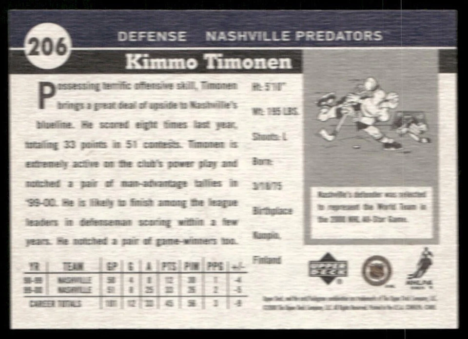 2000-01 Upper Deck Vintage - #206 Kimmo Timonen - Image 2 of 2