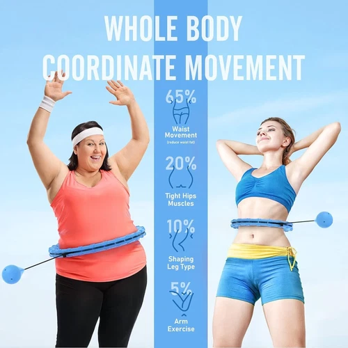 Infinity Hoop Fit Plus Size 47", Weighted Hula Hoops for Adults Weight Loss - Picture 11 of 17