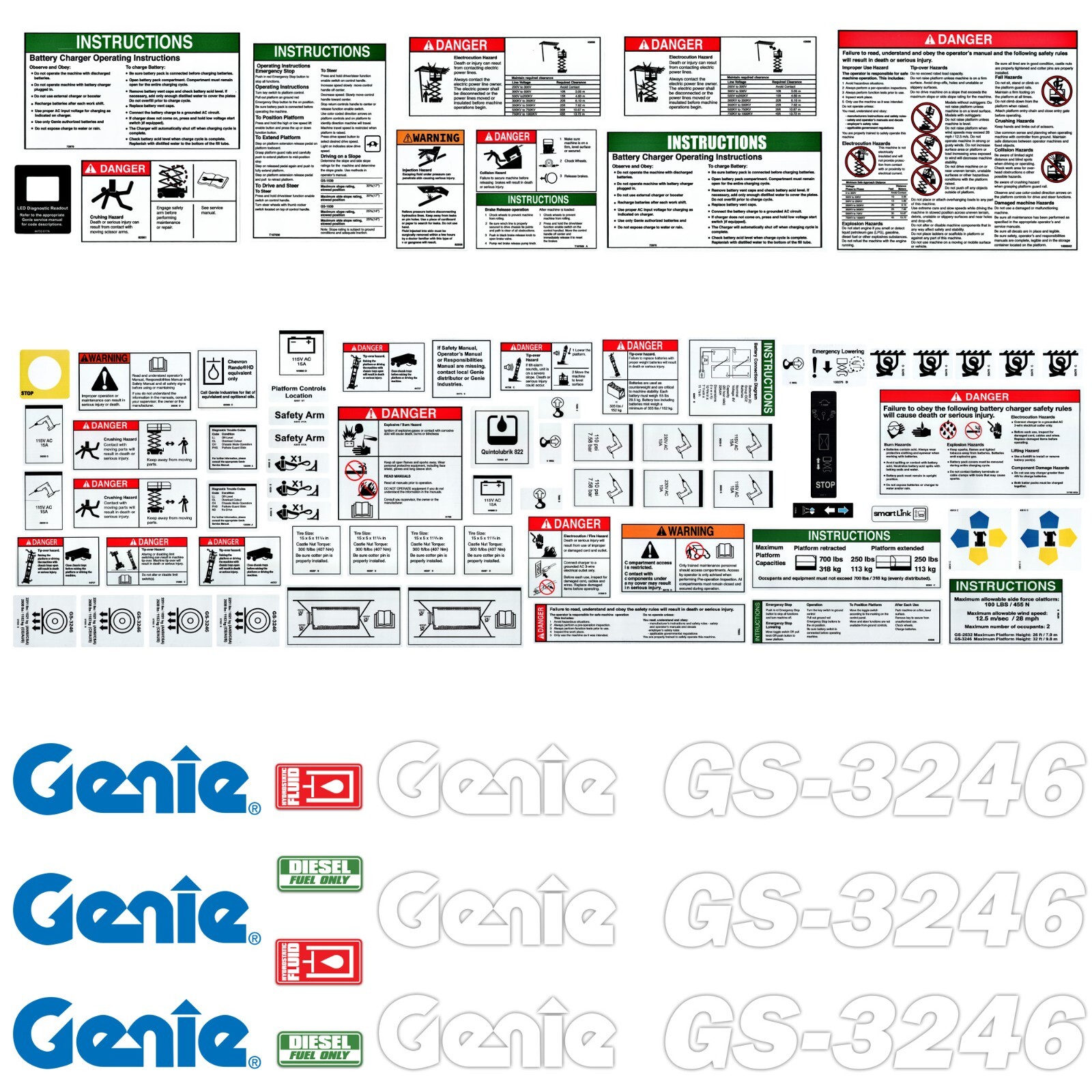 Decal Kit for Genie GS-3246 Scissor Lift GS3246 Complete Safety Stickers + Vinyl